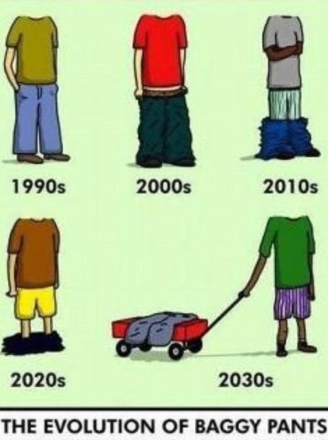 As time goes on, pants are shown sagging down farther and farther until they are pulled in a wagon behind the wearer.